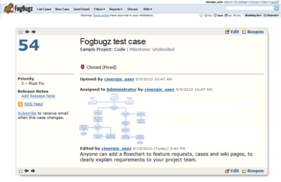 Creately diagram in Fogbugz case Creately diagram in Fogbugz case