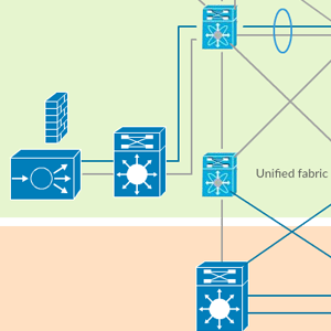 Tessuto per centri dati Cisco - Cisco
