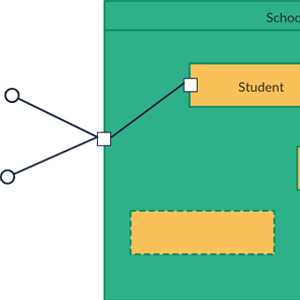 Diagramma della struttura composita
