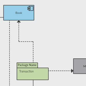 Diagramma dei componenti per il sistema di gestione della biblioteca