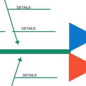 Schema del diagramma a spina di pesce 3