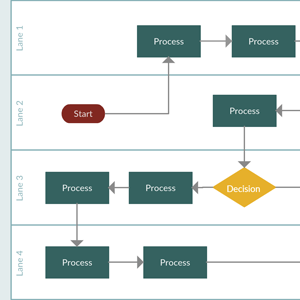Przykład diagramu pasa pływackiego
