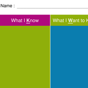 KWL-Diagramm-Vorlage (A4)